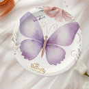 Recherche de papillons assiettes Aquarelle