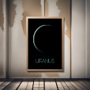 Recherche de système posters Soleil
