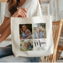 Recherche de conservation sacs Mère