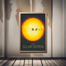 Recherche de espace extra atmosphérique posters Toute personne