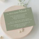Recherche de logement invitations Détails