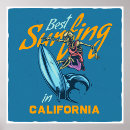 Recherche de retro california posters Plage de californie