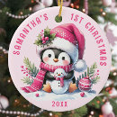 Recherche de pingouin mignon de noël Pour tous