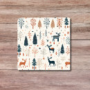 Recherche de scandinave carreaux Anordic