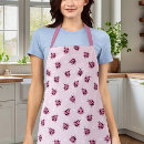 Recherche de coccinelle tabliers Insecte