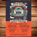 Recherche de réunions invitations Pour tous