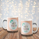 Recherche de techie maison deco Employee