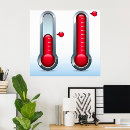 Recherche de thermomètre posters Température