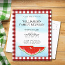 Recherche de barbecue extérieur invitations Pour tous