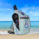 Recherche de requin sacs Bleu