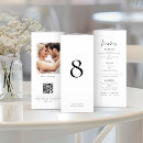 Recherche de numéro de toutes cartes table Invités