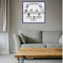 Recherche de ruban posters Bleu
