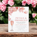 Recherche de poursuite invitations Invités