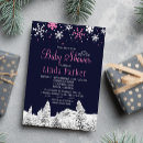 Recherche de pays du monde invitations Flocons de neige