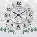 Recherche de peu coûteux horloges Abordable