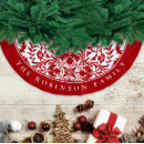 Recherche de rétro jupon de sapin Chic