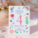 Recherche de girly floral invitations Capricieux