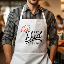 Recherche de foodie tabliers Cool