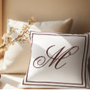 Recherche de jeu d coussins Blanc