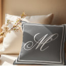 Recherche de hamptons coussins Élégant