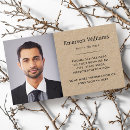 Recherche de modèle masculin cartes visite Ajouter votre propre logo