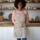 Recherche de de boulangers tabliers Cuisson