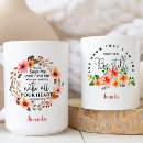 Recherche de inspirational classiques tasses Motivation