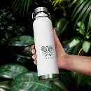 Recherche de logo mugs bouteilles Minimaliste