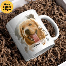 Recherche de animal familier tasses Muqueuse