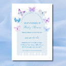 Recherche de bleu rose pourpre invitations Fille