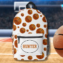 Recherche de basketball sacs Balle