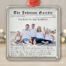 Recherche de vacances drôles ornements Pour eux