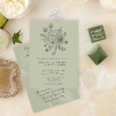 Recherche de victorian vintage Classique