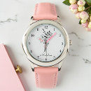 Recherche de de naissance montres Féminin