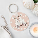 Recherche de petit lapin porteclés Rose