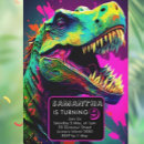 Recherche de graffiti invitations Fille