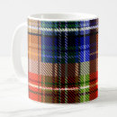 Recherche de tissage tasses Motif