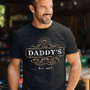 Recherche de chemises vintages Papa