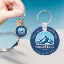 Recherche de butte porteclés Ski