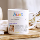 Recherche de moteurs tasses Pour elle