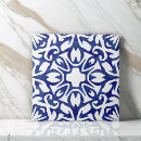 Recherche de cobalt carreaux Aquarelle