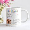 Recherche de googles tasses Pour elle
