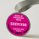 Recherche de survivant ornements Rose
