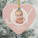 Recherche de bébé premier noël Pour tous