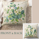 Recherche de jolie aquarelle coussins Monogramme