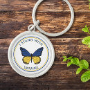 Recherche de solidarité porteclés Soutenir l'ukraine