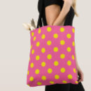 Recherche de cercles sacs Pois