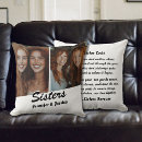 Recherche de poème de soeur maison deco Sœur