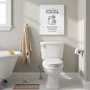 Recherche de salle de bains posters Salles de bain