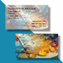 Recherche de arts cartes visite Artiste